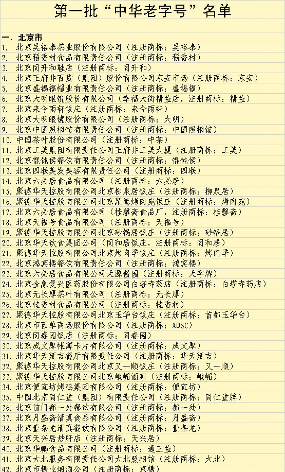 商务部关于认定第一批&ldquo;中华老字号&rdquo;的通知