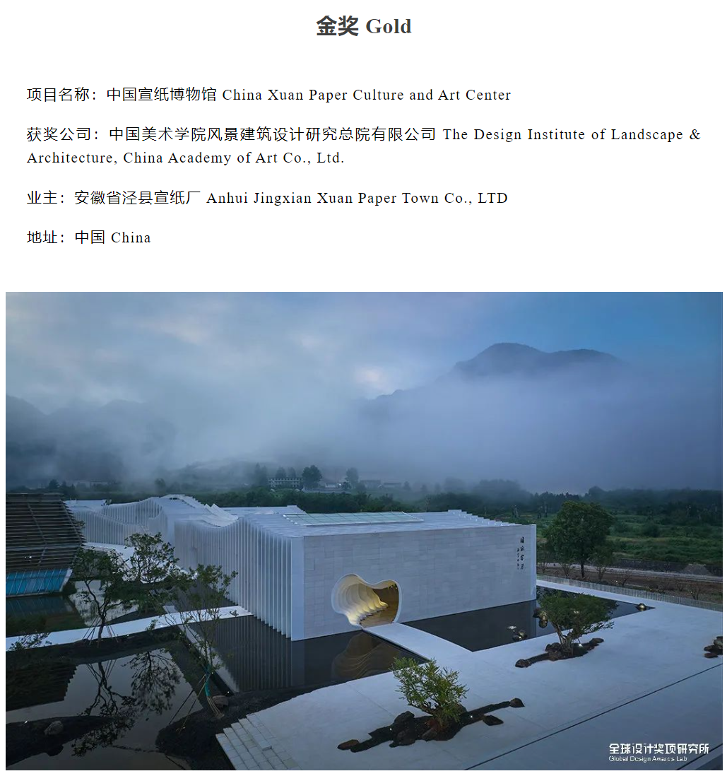 恭喜！威廉希尔williamhill博物馆荣获***金奖